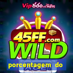 porcentagem do fortune rabbit